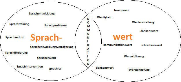 Philosophie Sandra Lafenthaler